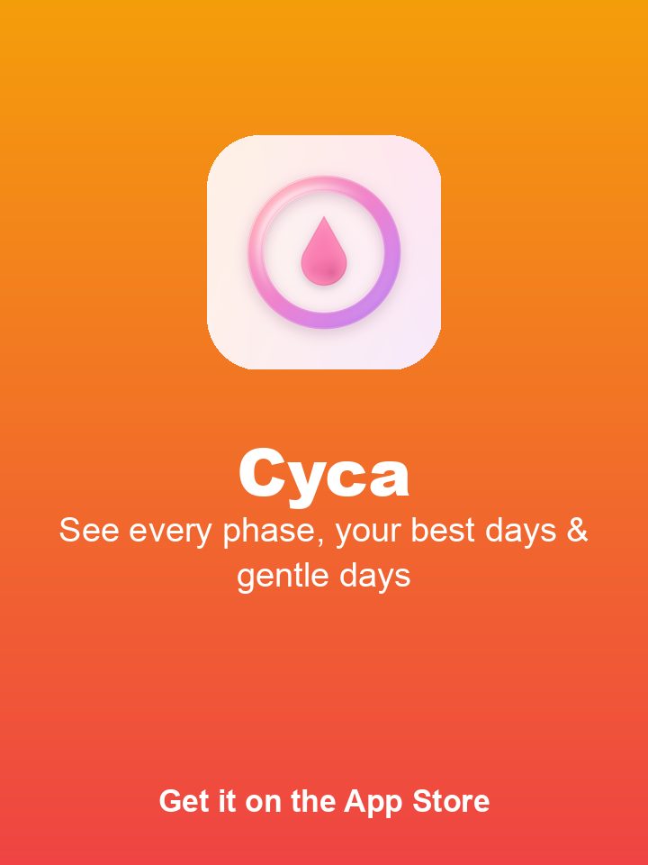 Cyca