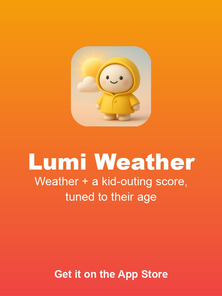 Lumi Weather